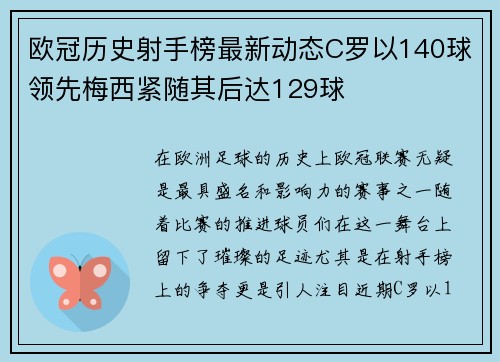 欧冠历史射手榜最新动态C罗以140球领先梅西紧随其后达129球